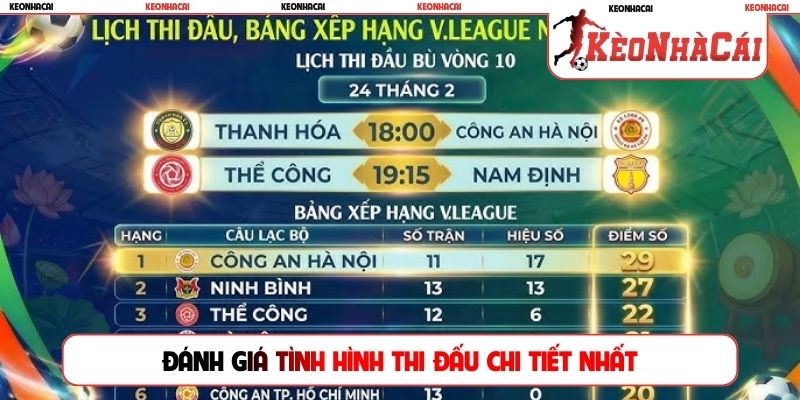 Đánh giá tình hình thi đấu chi tiết nhất