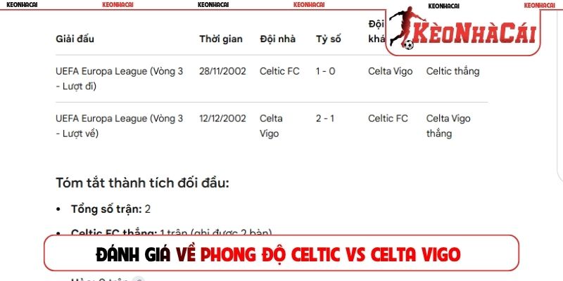 Đánh giá về phong độ Celtic vs Celta Vigo