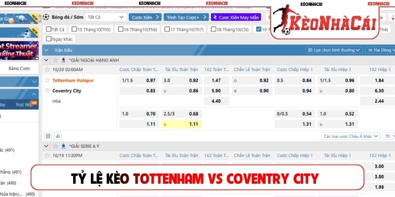 Tỷ lệ kèo Tottenham vs Coventry City